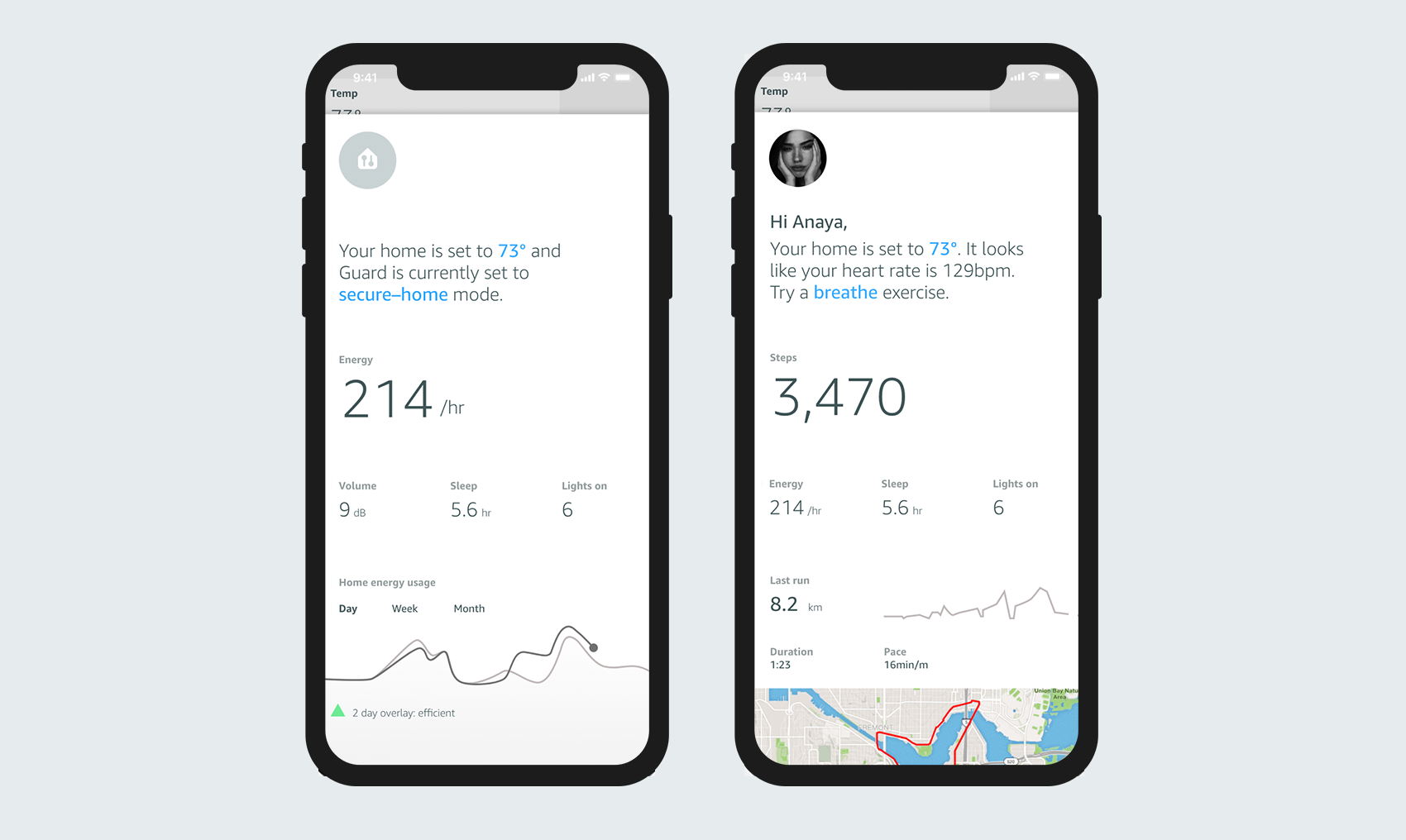 Smart home reporting